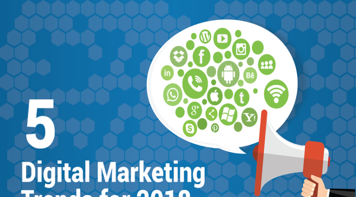 Top 5 Trends That Will Drive Digital Marketing In 2018 Digital Marketing In 2018