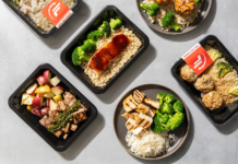 How Automation Tools Revolutionize Meal Prep and Delivery Meal plan software