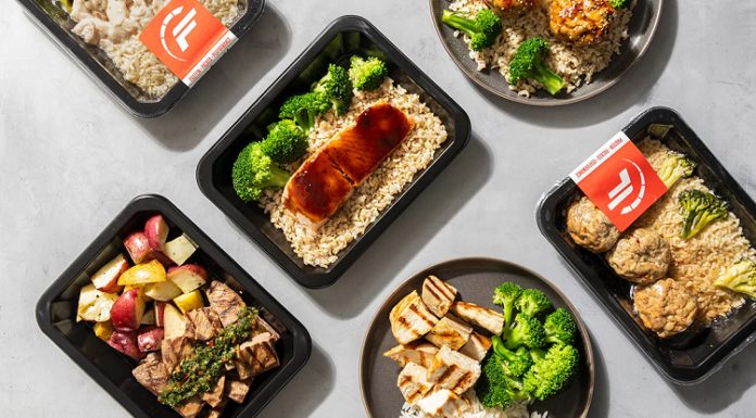 How Automation Tools Revolutionize Meal Prep and Delivery Meal plan software